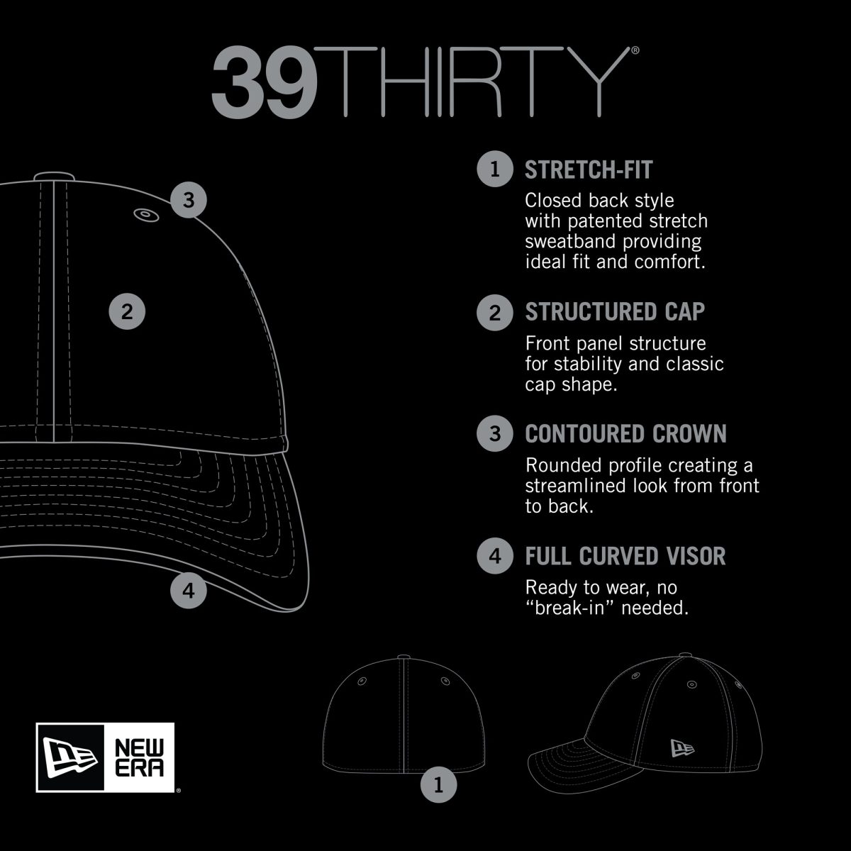 mens tampa bay rays new era navywhite 2023 on-field batting practice 39thirty flex hat Collection | Tampa Bay Rays Proshop - Official Rays Jerseys & Caps