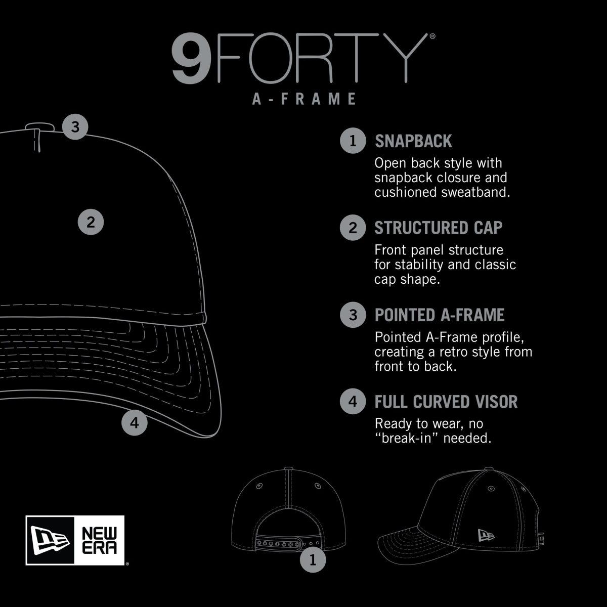 mens tampa bay rays new era whitenavy spring training circle foam a-frame 9forty trucker adjustable hat Collection | Tampa Bay Rays Proshop - Official Rays Jerseys & Caps